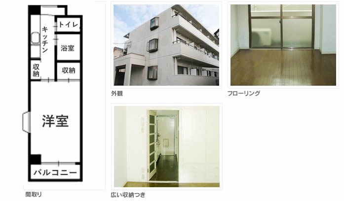 Dorm KawaharaⅠ