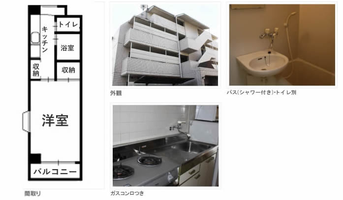 Dorm KawaharaⅡ
