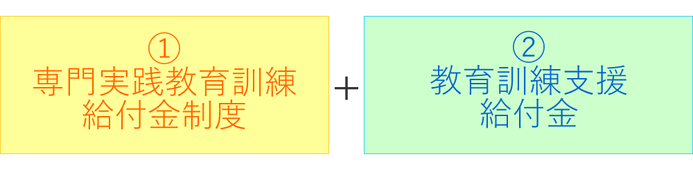 2つの給付金制度の併用も可能です