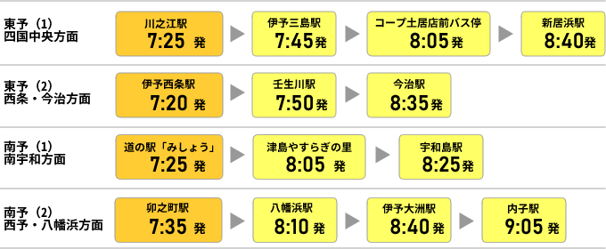 2020年無料送迎バス運行表