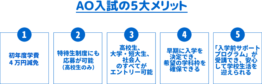 AO入試の5大メリット