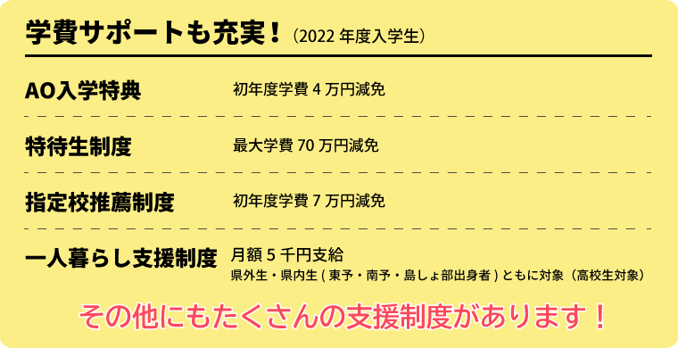 2022年度学費支援制度